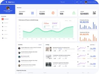 Workenza Reports