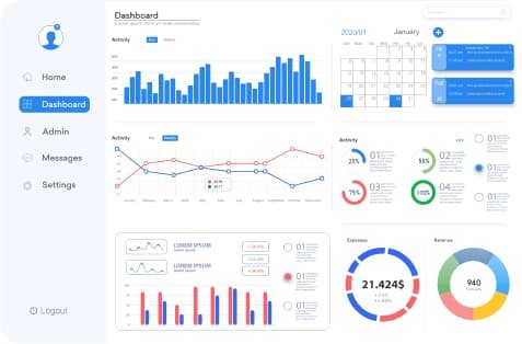 Project Financial Dashboard